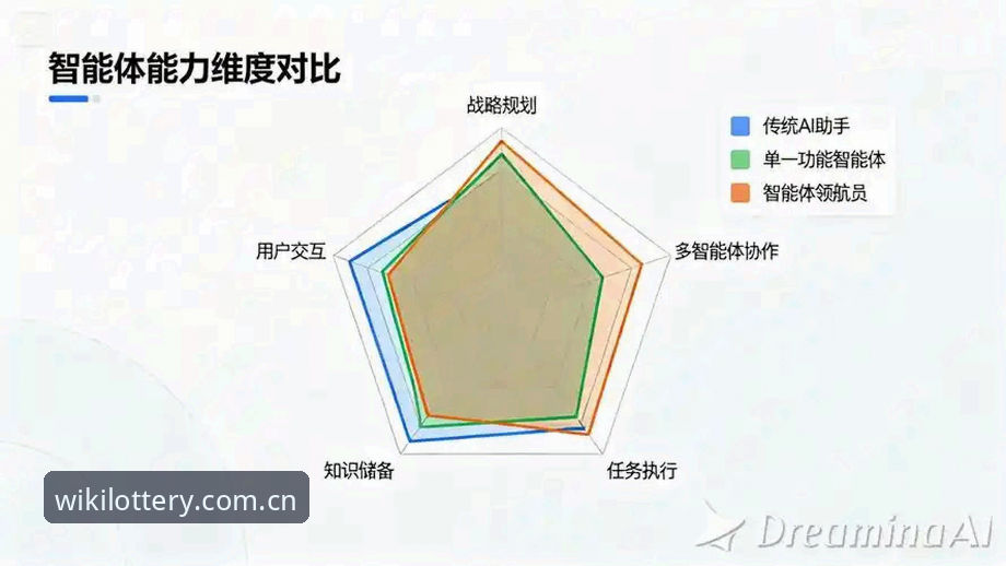 维基体育下载流程 维基体彩平台下载流程创新评测:从数字入口到沉浸体验的全面突破